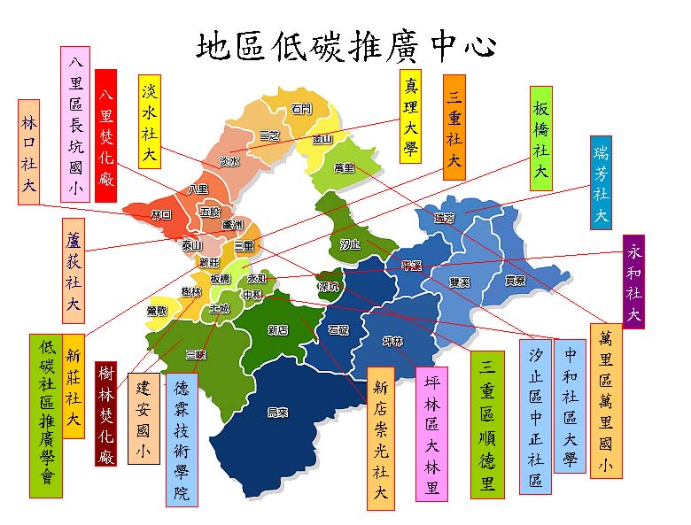 地區低碳推廣中心